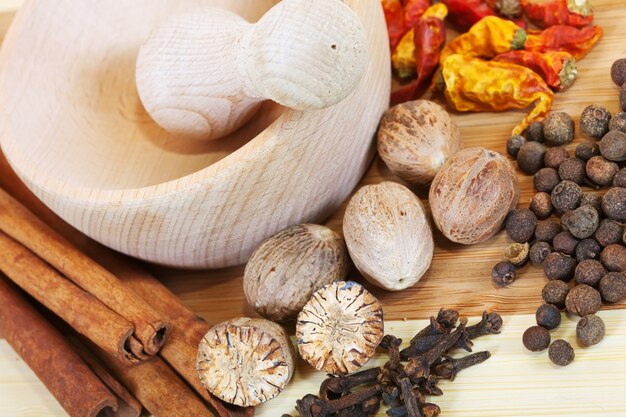 Jak ekstrakty z grzybów witalnych mogą wpływać na twoje zdrowie?
